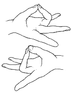 positions de doigts pour ancrage